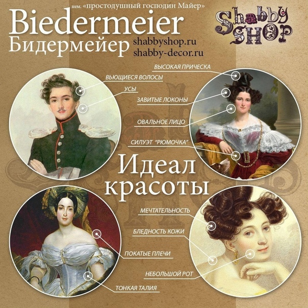 Коротко о стилях. Бидермейер Строго говоря, бидермайер — не название художественного стиля, а обозначение трёх десятков лет в начале XIX века между наполеоновскими войнами и европейскими